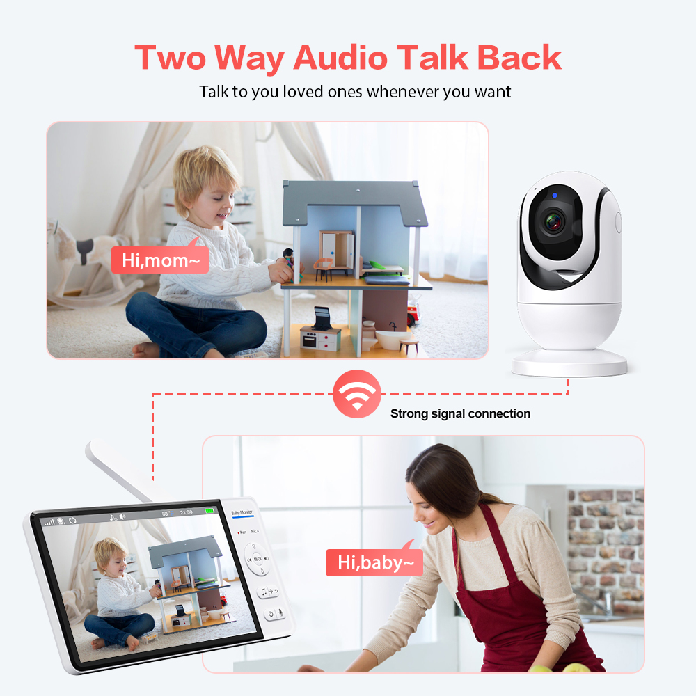 Video Babyfoon 7 ''1080P HD Gr - Home Cinema Wireless recensie en prijs