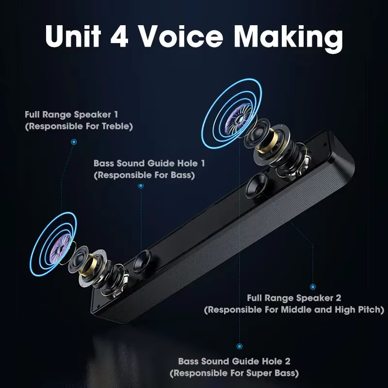 Bluetooth 5.0 4D Surround Soun - Home Cinema Wireless recensie en prijs
