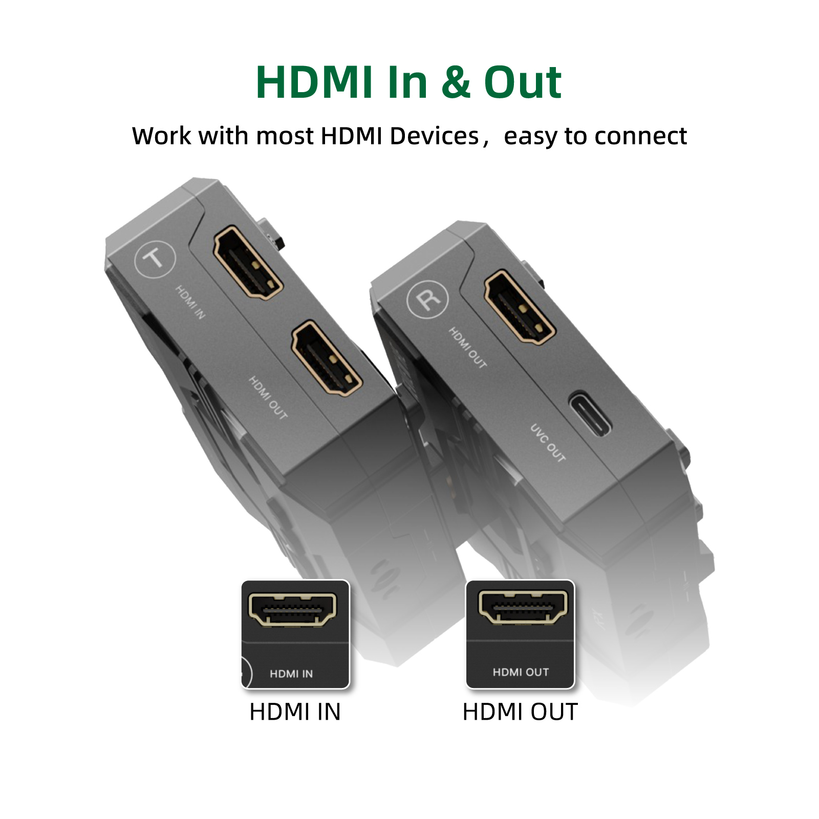 Hdmi Accsoon Cineview Hij Draa - Home Cinema Wireless recensie en prijs