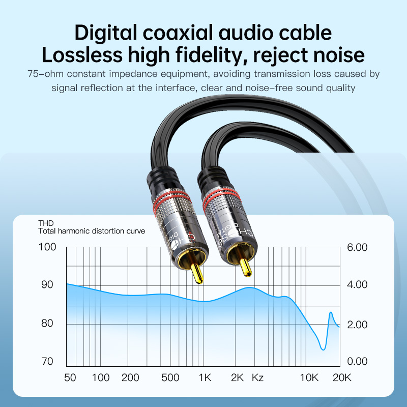 CHOSEAL RCA-kabel Digitale coa - Home Cinema Tv recensie en prijs