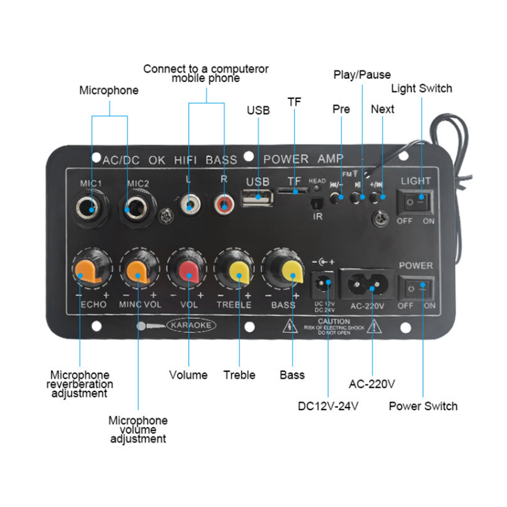 D10 Digitale Bluetooth Verster - Home Cinema Wireless recensie en prijs