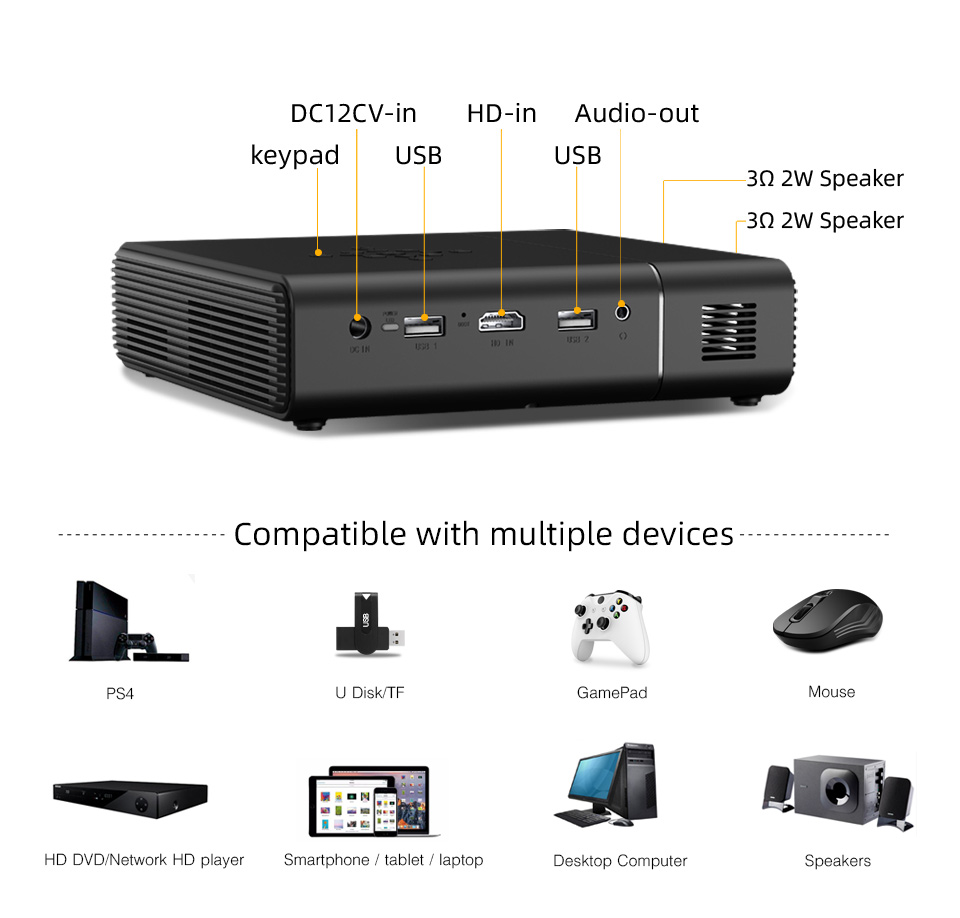 BYINTEK U30 Topverkoper 3D 4K  - Home Cinema Wireless recensie en prijs